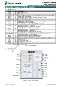 SX8658ICSTRT Datasheet Page 6