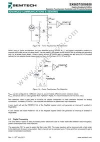 SX8658ICSTRT Datasheet Page 16