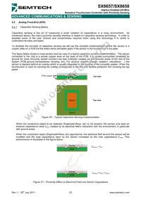 SX8658ICSTRT Datasheet Page 23