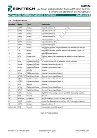 SX8661I07ZULTRT Datasheet Page 6