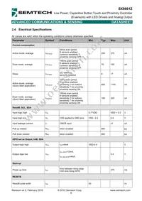 SX8661I07ZULTRT Datasheet Page 9