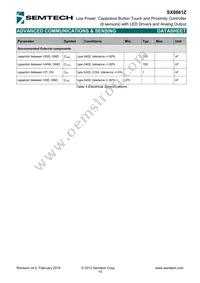 SX8661I07ZULTRT Datasheet Page 10