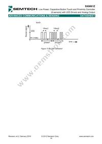 SX8661I07ZULTRT Datasheet Page 16