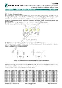 SX8661I07ZULTRT Datasheet Page 17