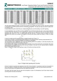 SX8661I07ZULTRT Datasheet Page 18