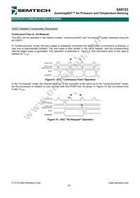 SX8723E083TDT Datasheet Page 18