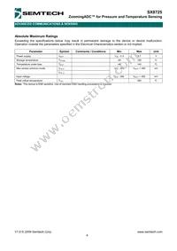 SX8725E083TDT Datasheet Page 4