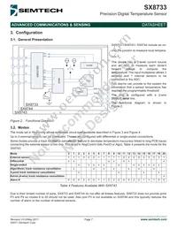 SX8733EWLTRT Datasheet Page 7