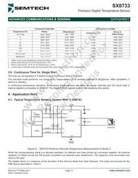 SX8733EWLTRT Datasheet Page 13