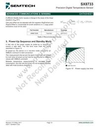 SX8733EWLTRT Datasheet Page 14