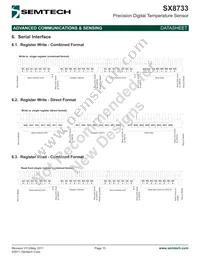 SX8733EWLTRT Datasheet Page 15