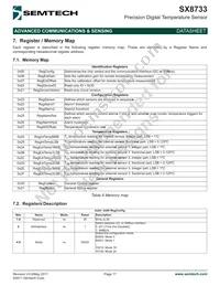 SX8733EWLTRT Datasheet Page 17