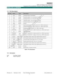 SX9501IULTRT Datasheet Page 5