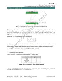 SX9501IULTRT Datasheet Page 10