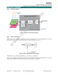 SX9501IULTRT Datasheet Page 11