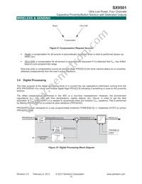 SX9501IULTRT Datasheet Page 12