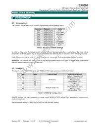 SX9501IULTRT Datasheet Page 16