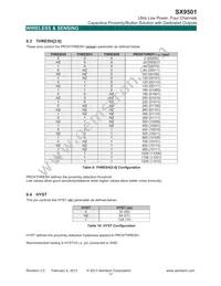 SX9501IULTRT Datasheet Page 17