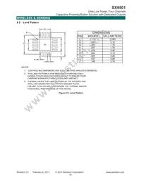 SX9501IULTRT Datasheet Page 20