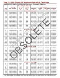 SXR471M035AT Datasheet Page 4