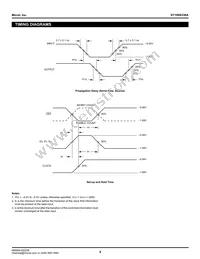 SY100S336AJC Datasheet Page 8