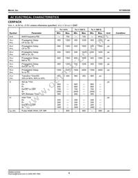 SY100S336JC TR Datasheet Page 5