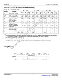 SY10EP33VZG-TR Datasheet Page 8