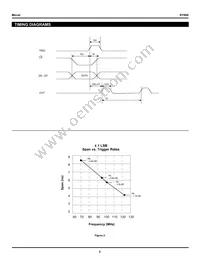 SY604JZ-TR Datasheet Page 5
