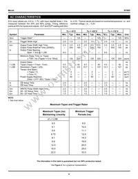 SY605JC-TR Datasheet Page 4