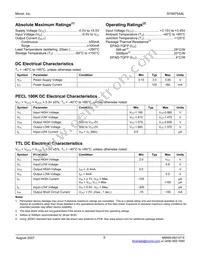 SY69754ALHG-TR Datasheet Page 5