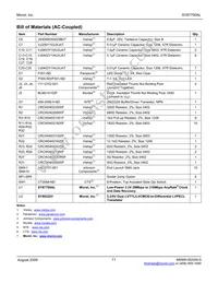SY87700ALZG-TR Datasheet Page 11