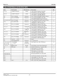 SY87700LZG-TR Datasheet Page 11
