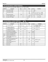 SY87721LHG Datasheet Page 10