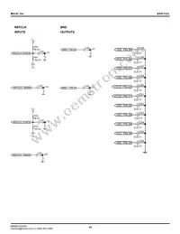 SY87721LHY-TR Datasheet Page 14