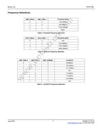 SY87725LHY-TR Datasheet Page 7