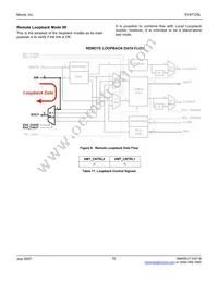 SY87725LHY-TR Datasheet Page 16