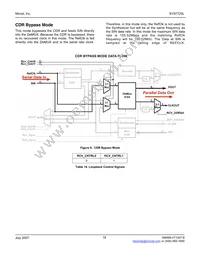 SY87725LHY-TR Datasheet Page 18