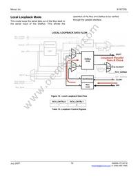 SY87725LHY-TR Datasheet Page 19