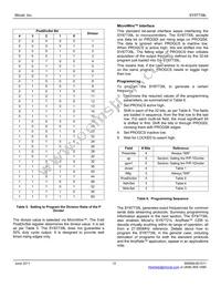 SY87739LHG Datasheet Page 12