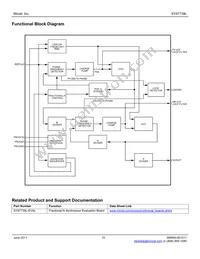 SY87739LHG Datasheet Page 15