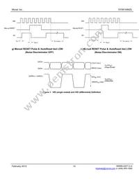 SY88149NDLMG Datasheet Page 10