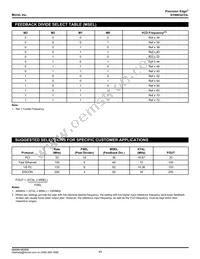 SY89532LHH Datasheet Page 11