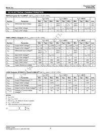 SY89535LHZ TR Datasheet Page 5