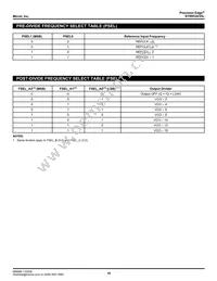 SY89535LHZ TR Datasheet Page 10
