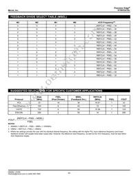 SY89535LHZ TR Datasheet Page 11