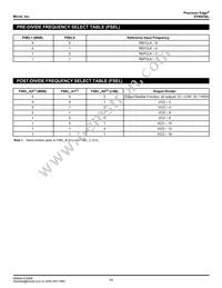 SY89536LHZ-TR Datasheet Page 11