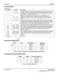 SY89538LHY-TR Datasheet Page 6