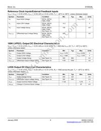 SY89538LHY-TR Datasheet Page 9