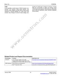 SY89538LHY-TR Datasheet Page 22