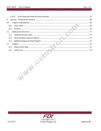 SYG-70CP-BA Datasheet Page 5